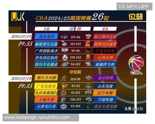 CBA赛季焦点对决江苏队与吉林队全面分析与展望